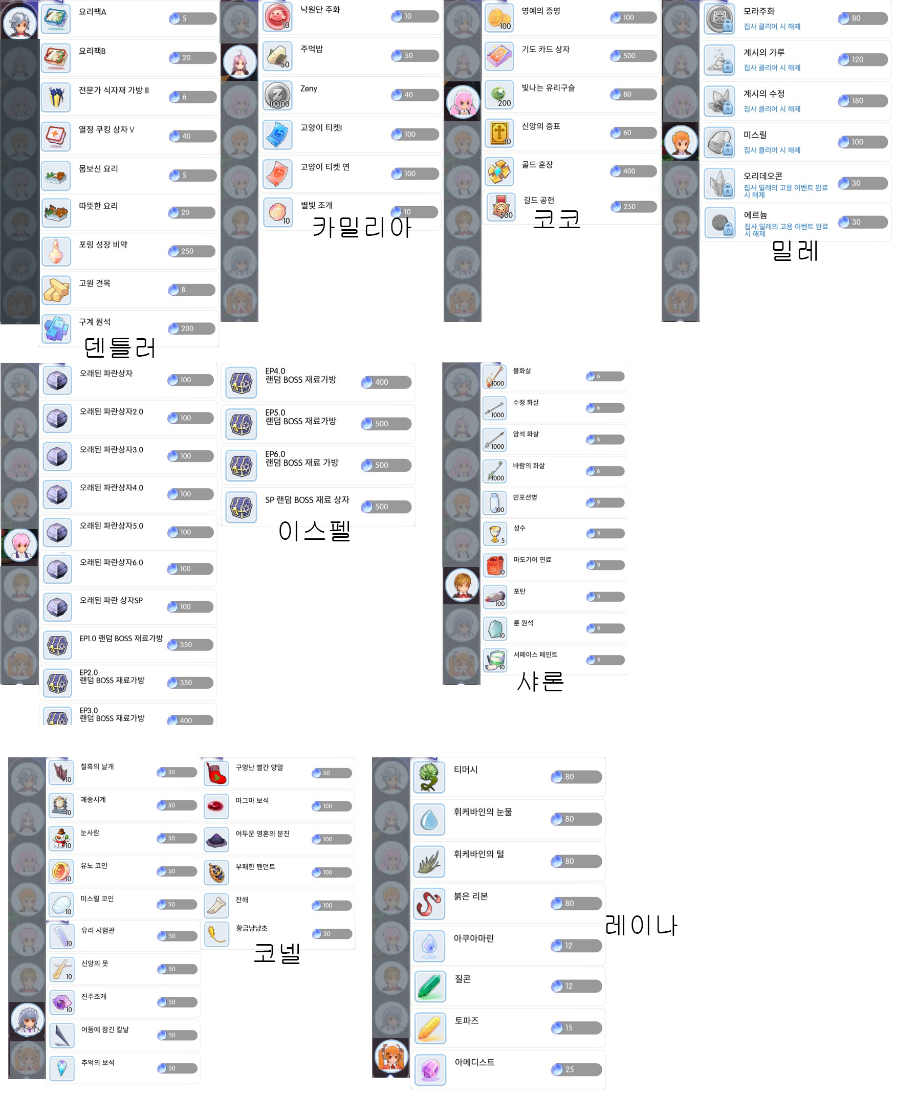 공략 & TIP - 라그나로크M
