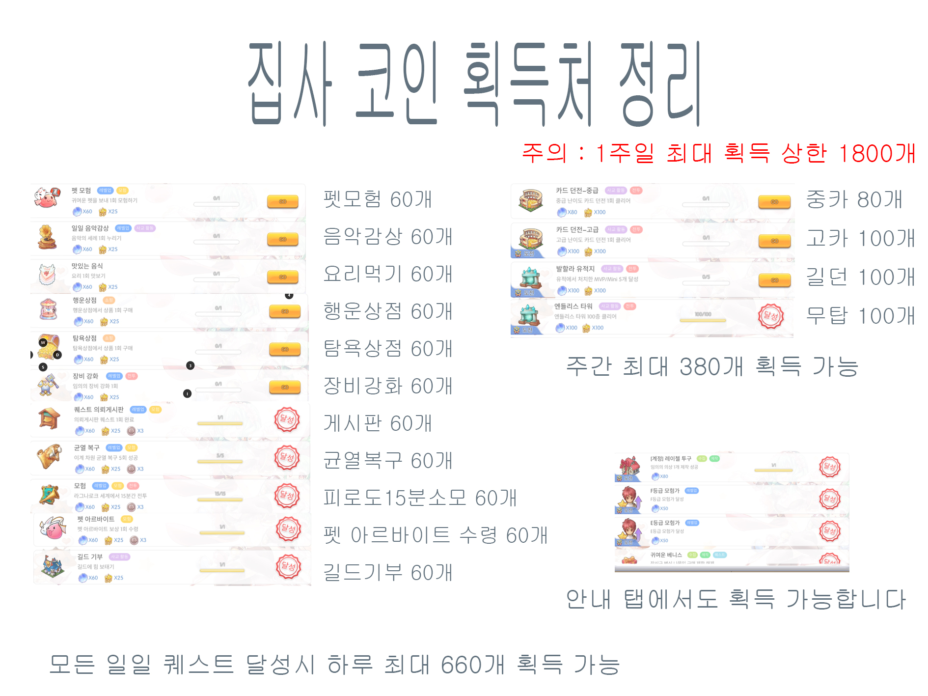 공략 & TIP - 라그나로크M