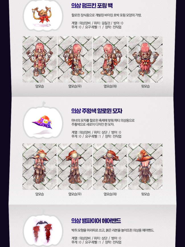 말랑도 패션스톤 할로윈 의상입고 2번째 이미지