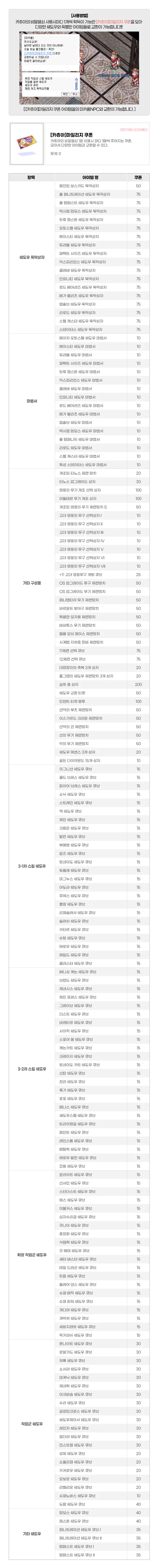 [카츄아]마일리지 쿠폰 교환 리스트