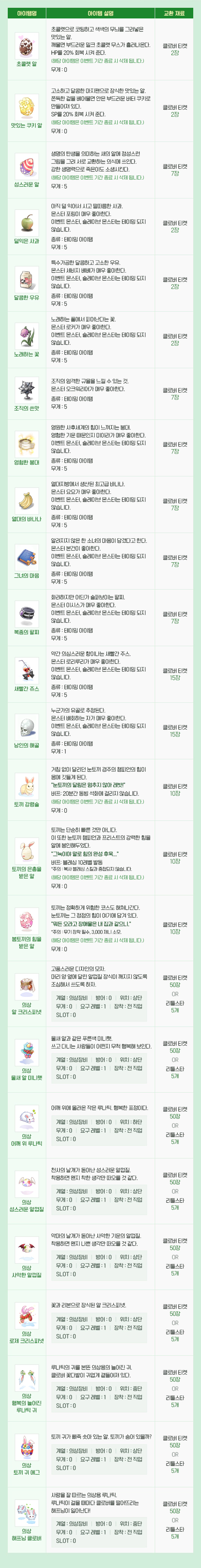 행복의 큐펫 자판기 상품 목록