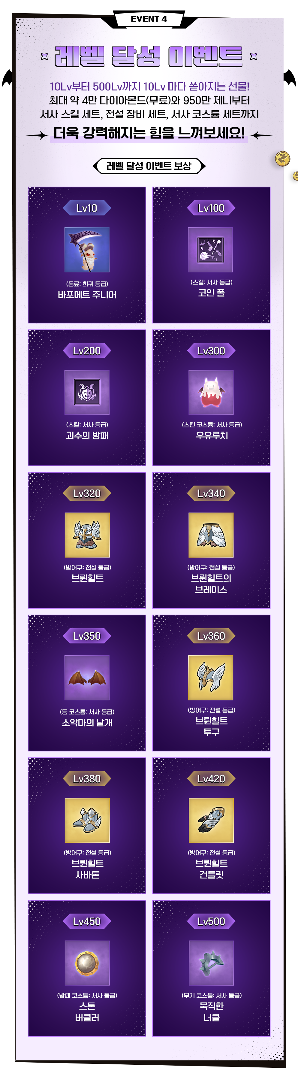 레벨 달성 이벤트