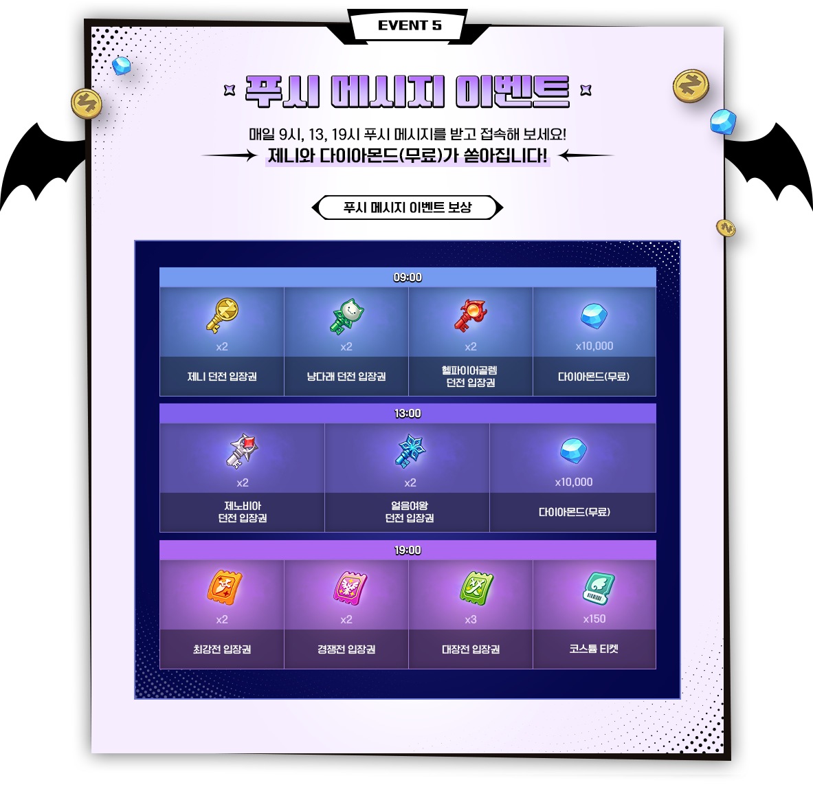 푸시 메시지 이벤트