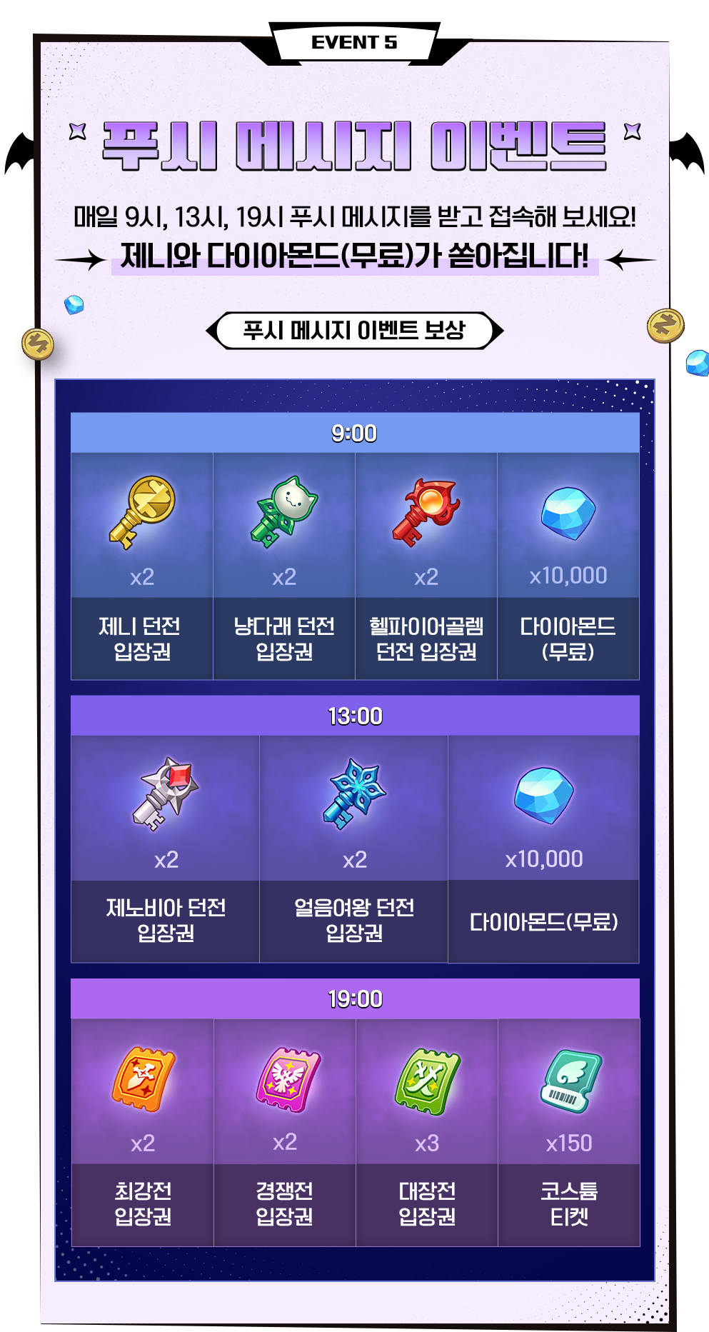 푸시 메시지 이벤트