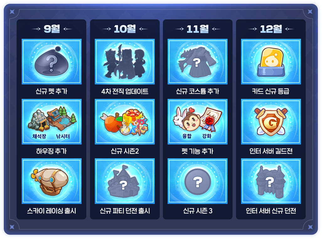 업데이트 로드맵