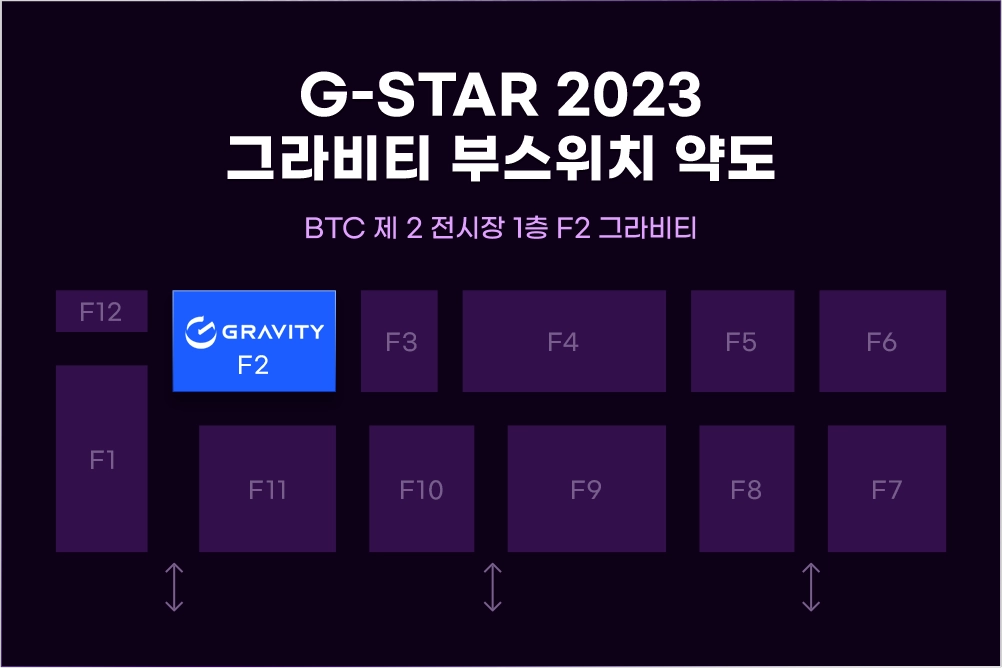 G-STAR 2023 그라비티 부스위치 약도: BTC 제 2 전시장 1층 F2 그라비티